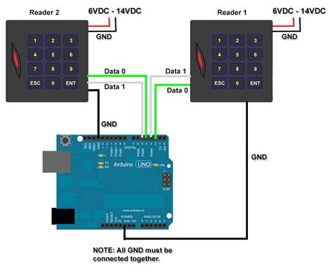 wiegand protocol arduino